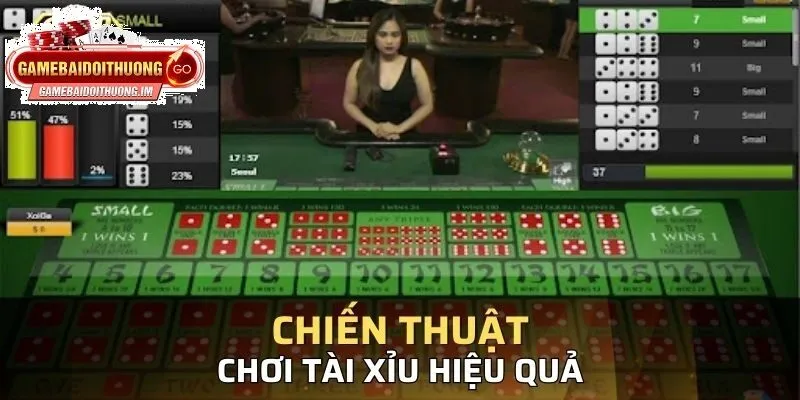 Chiến thuật chơi Game Tài Xỉu