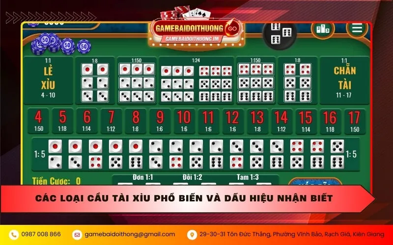 Các loại cầu tài xỉu phổ biến và dấu hiệu nhận biết