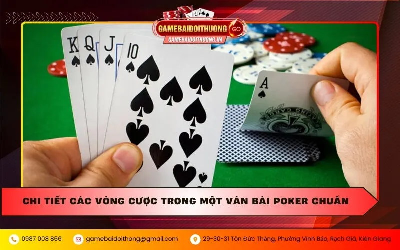 Chi tiết các vòng cược trong một ván bài Poker chuẩn