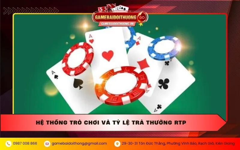Hệ thống trò chơi và tỷ lệ trả thưởng RTP