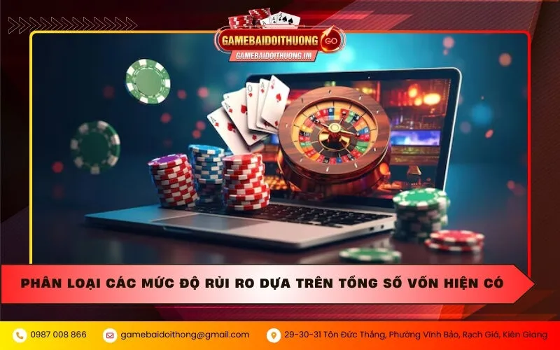 phan loai cac muc do rui ro dua tren tong so von hien co Phân loại các mức độ rủi ro dựa trên tổng số vốn hiện có