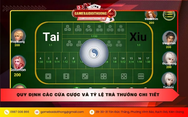 Quy định các cửa cược và tỷ lệ trả thưởng chi tiết