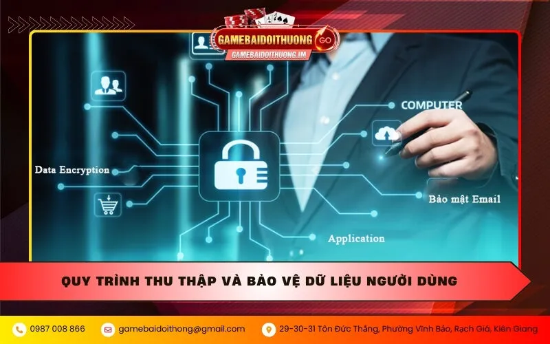 Quy trình thu thập và bảo vệ dữ liệu người dùng